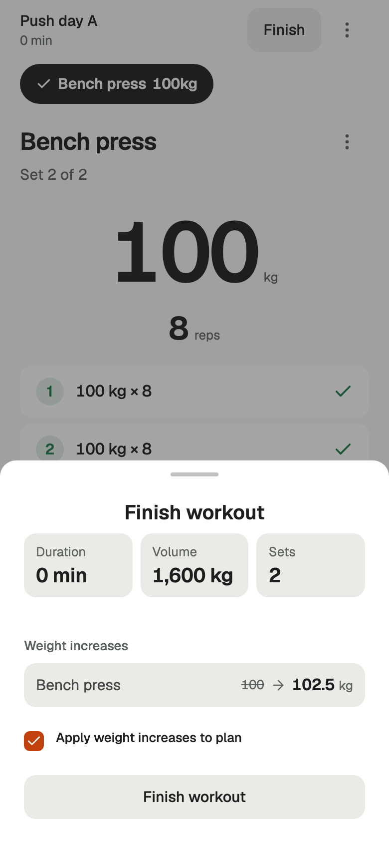 The Finish workout screen in Barbells. Under Weight increases, one row reads Bench press, 100 crossed out, arrow, 102.5 kg. Below it the Apply weight increases to plan checkbox is ticked, above a Finish workout button.