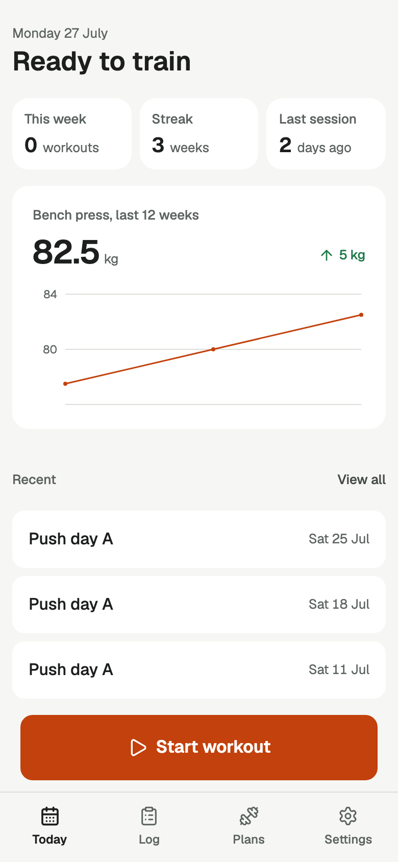 The Today screen: the day's plan, a 12-week bench press trend chart, and recent workouts
